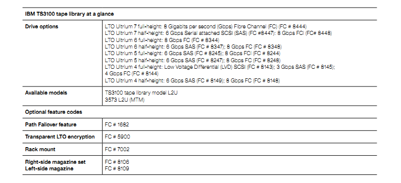 tsd03015-gben-09_TSD03015GBEN_Page2.png