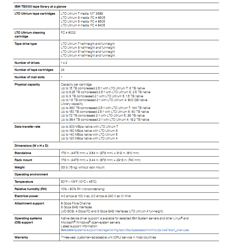 tsd03015-gben-09_TSD03015GBEN_Page3.png